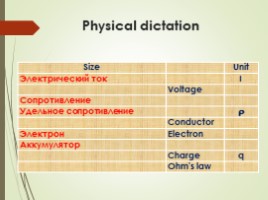 Соединения проводников (8 класс), слайд 1