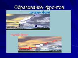 Атмосферная циркуляция, слайд 11