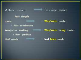 Passive voice - 10 класс, слайд 4