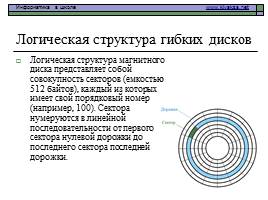 Структура данных на магнитных дисках - Файлы и файловая система, слайд 11