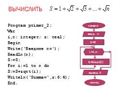 Решение задач по теме «Цикл с параметром» на языке программирования Паскаль, слайд 10