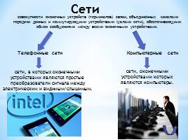 ИТ-технологии, слайд 10