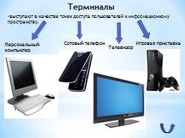 ИТ-технологии, слайд 11