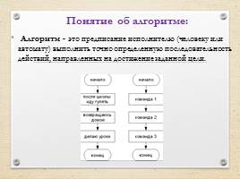 Алгоритм - Структура алгоритмов, слайд 3