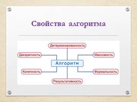 Алгоритм - Структура алгоритмов, слайд 4