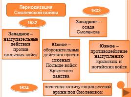 Внешняя политика России в XVII в, слайд 8
