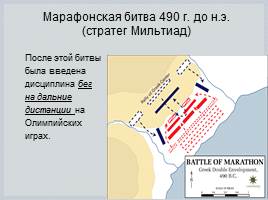 Греко-персидские войны, слайд 13