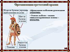 Греко-персидские войны, слайд 5