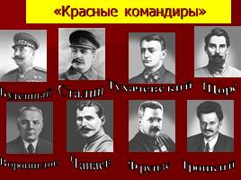 Гражданская война в России 1918-1922 г.г, слайд 15