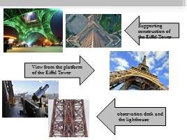 The Eiffel Tower, слайд 6
