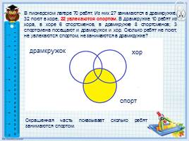 Решение задач с помощью кругов Эйлера, слайд 25