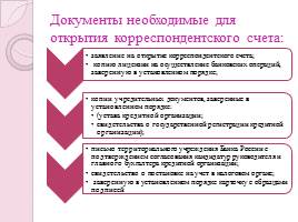 Организация межбанковских расчётов - Основы корреспондентских отношений, слайд 12