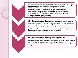 Организация межбанковских расчётов - Основы корреспондентских отношений, слайд 20