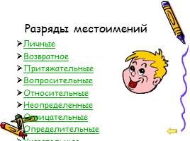 Разработка современного урока русского языка в игровой форме, слайд 6