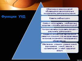 Современный урок по физической культуре, слайд 24