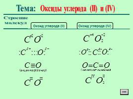 Оксиды углерода (II) и (IV), слайд 4