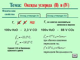 Оксиды углерода (II) и (IV), слайд 5