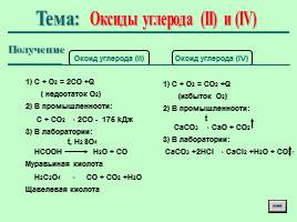 Оксиды углерода (II) и (IV), слайд 7