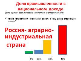 Экономика Российской империи на рубеже XIX-XX веков, слайд 3