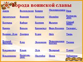 Великая Отечественная война 1941 – 1945 гг, слайд 40