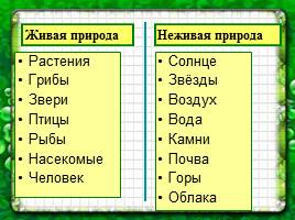 Живая и неживая природа, слайд 10
