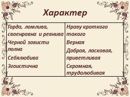 Сказка Пушкина о мёртвой царевне, слайд 15