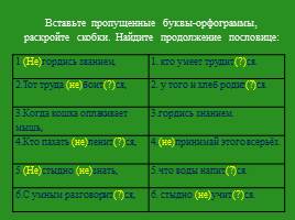 Обобщающий урок русского языка в 5 классе по теме «Глагол», слайд 5