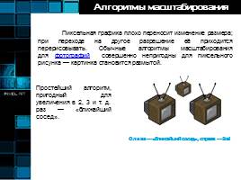 Пиксель-арт как один из видов цифрового искусства, слайд 10