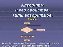 Презентация Алгоритм и его свойства - Типы алгоритмов