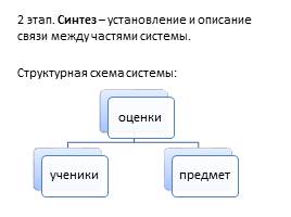 Инфологическая модель предметной области, слайд 7