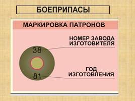 Автомат Калашникова АК-74м, слайд 10