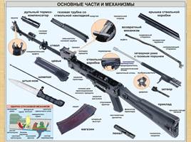 Автомат Калашникова АК-74м, слайд 6
