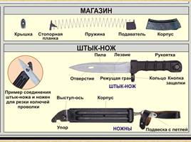 Автомат Калашникова АК-74м, слайд 8