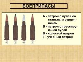 Автомат Калашникова АК-74м, слайд 9