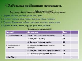 Критериальное оценивание на уроках русского языка в начальной школе, слайд 12