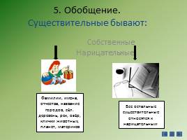 Критериальное оценивание на уроках русского языка в начальной школе, слайд 13