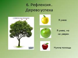 Критериальное оценивание на уроках русского языка в начальной школе, слайд 19