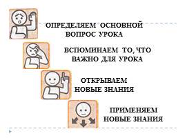 Вводный урок русский язык 1 класс, слайд 4