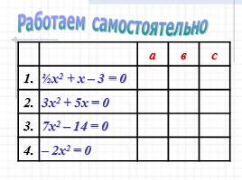 Квадратные уравнения, слайд 10