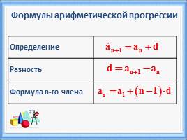 Определение арифметической прогрессии - Формула n-го члена арифметической прогрессии, слайд 13