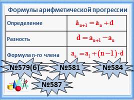Определение арифметической прогрессии - Формула n-го члена арифметической прогрессии, слайд 15