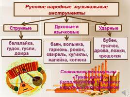 Русские народные музыкальные инструменты, слайд 23