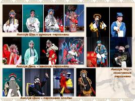 Пекинская народная опера, слайд 20