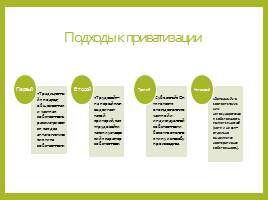 Приватизация в Российской Федерации, слайд 6