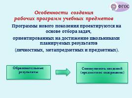Проектирование рабочей программы учебного предмета в соответствии с требованиями ФГОС, слайд 4