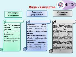 Основные положения ФГОС ООО, слайд 3