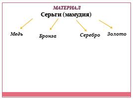 Украшения казачек, слайд 16