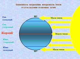 Факторы, определяющие климат России, слайд 9