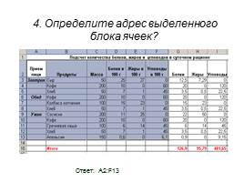 Бинарный урок по теме «Применение программы электронная таблица Excel в профессии «Повар, кондитер», слайд 14