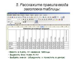 Бинарный урок по теме «Применение программы электронная таблица Excel в профессии «Повар, кондитер», слайд 15